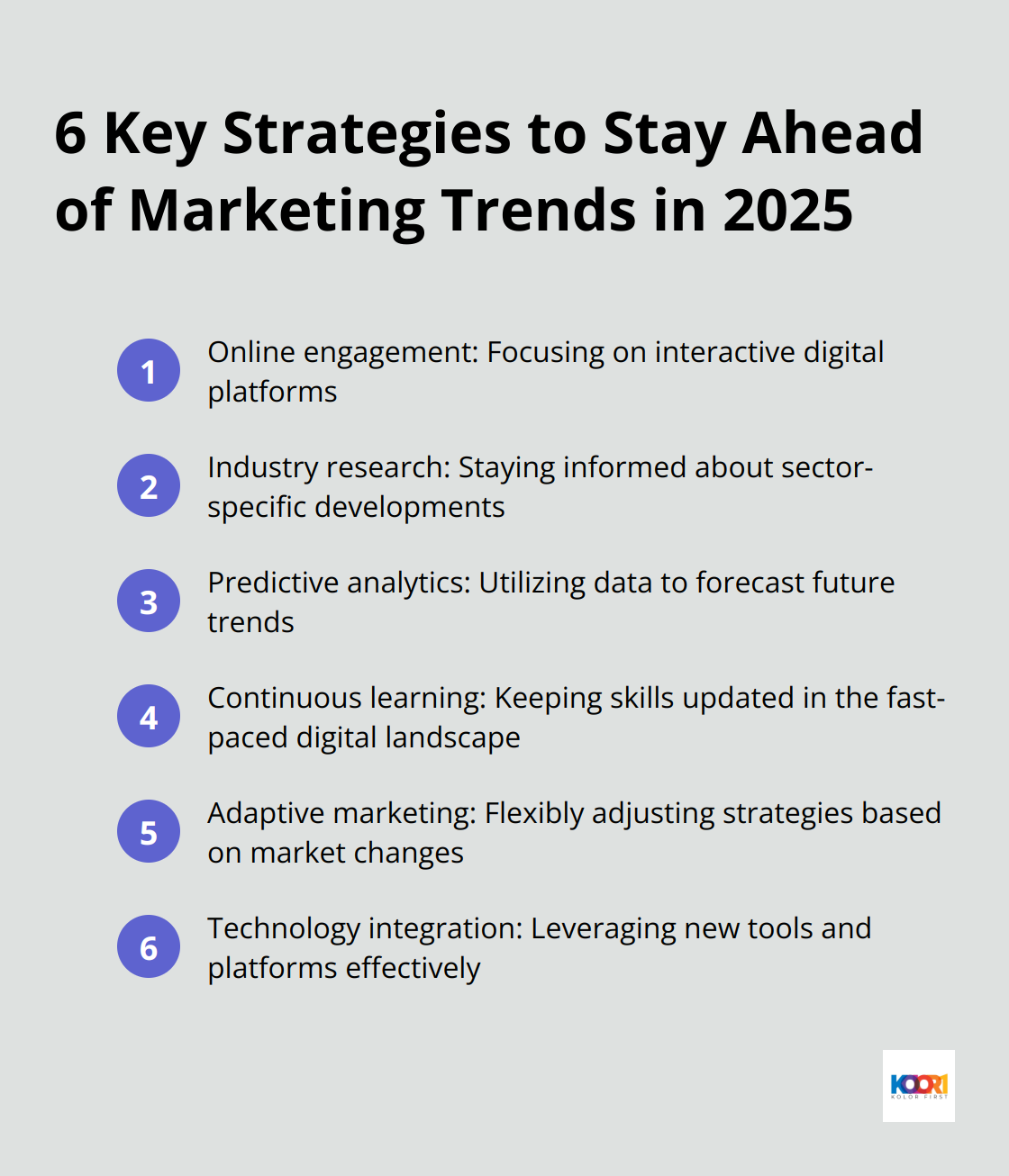 Compact ordered list chart showcasing six key strategies for staying ahead of marketing trends in 2025, as shared by Mary Walker. - digital marketing and consulting