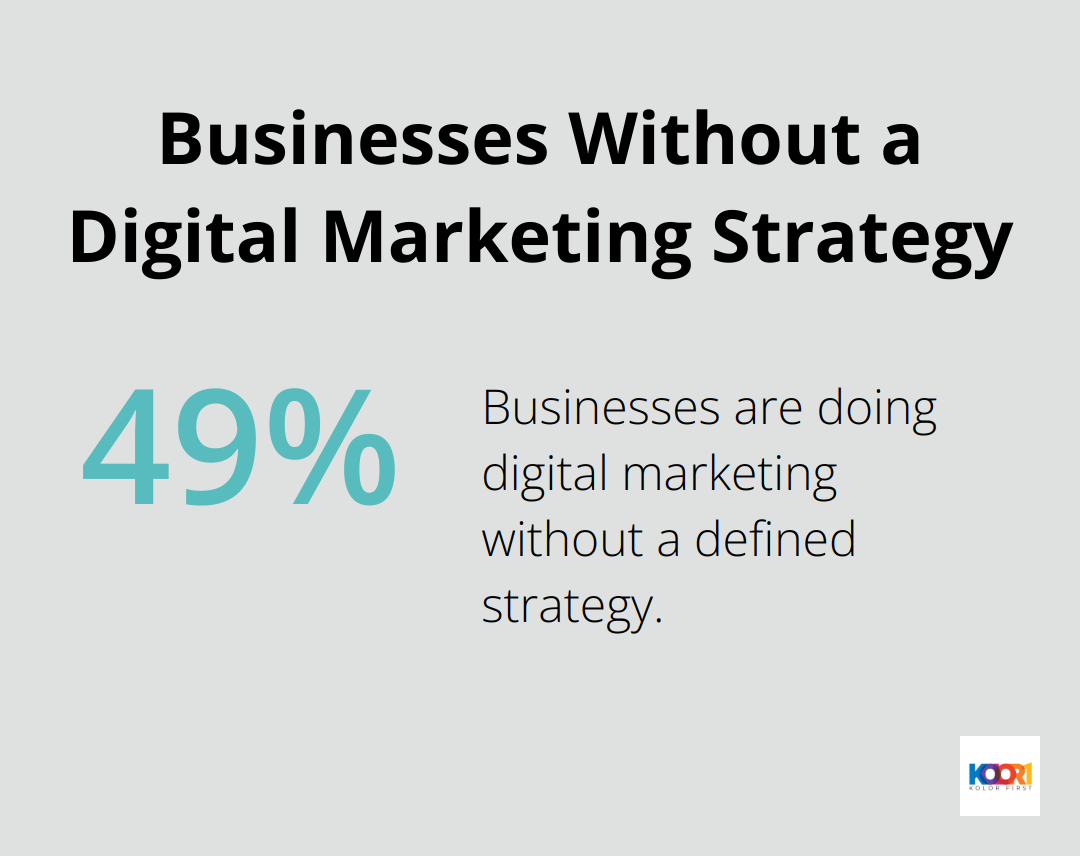 74% of business buyers conduct more than half of their research online before making an offline purchase