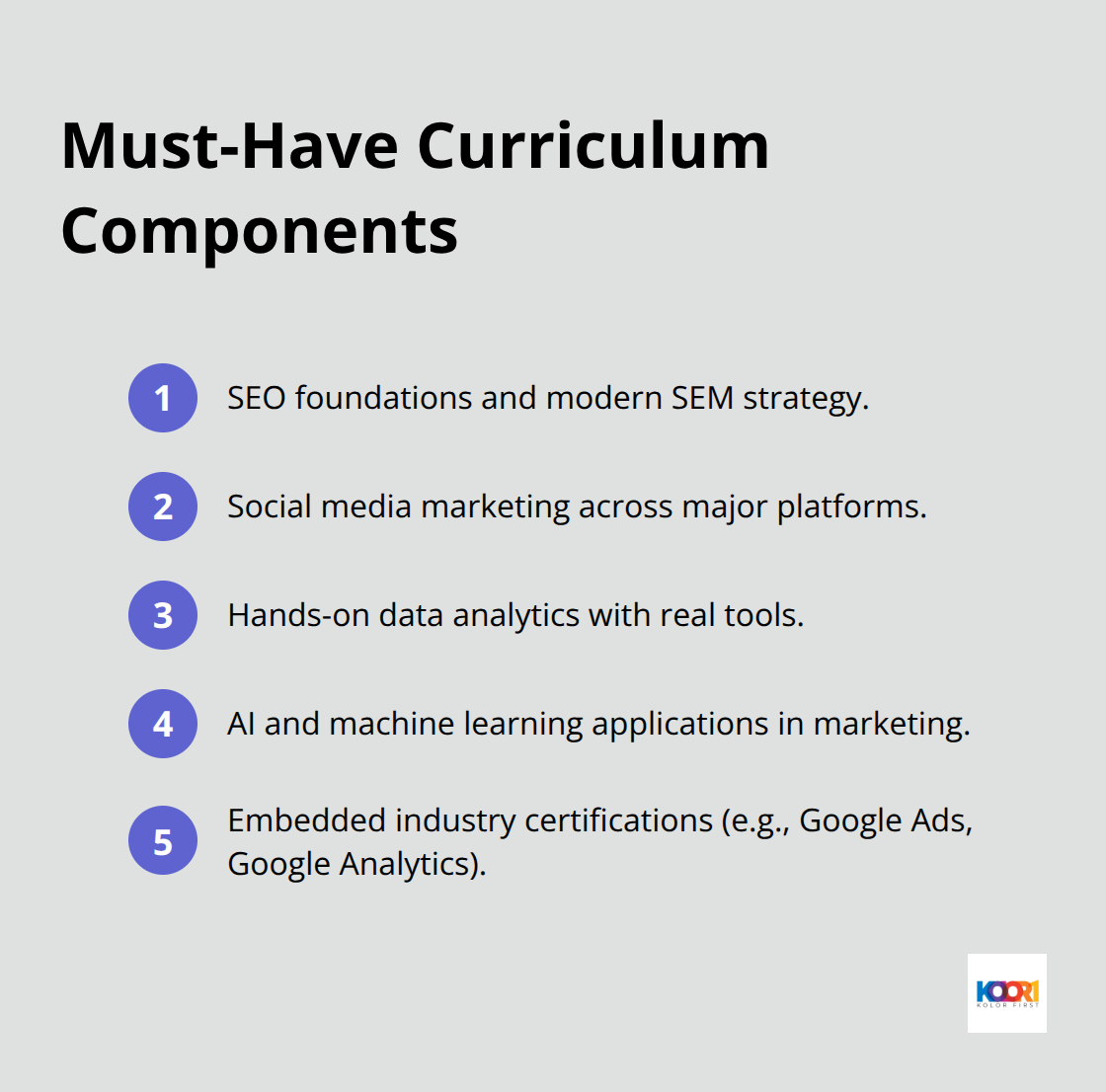 Key curriculum topics to look for in a U.S. digital marketing master’s program