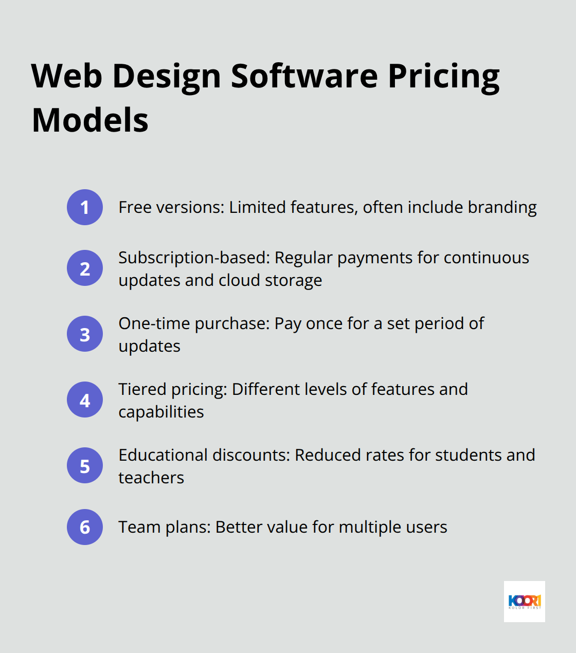 Ordered list showing various pricing models for web design software