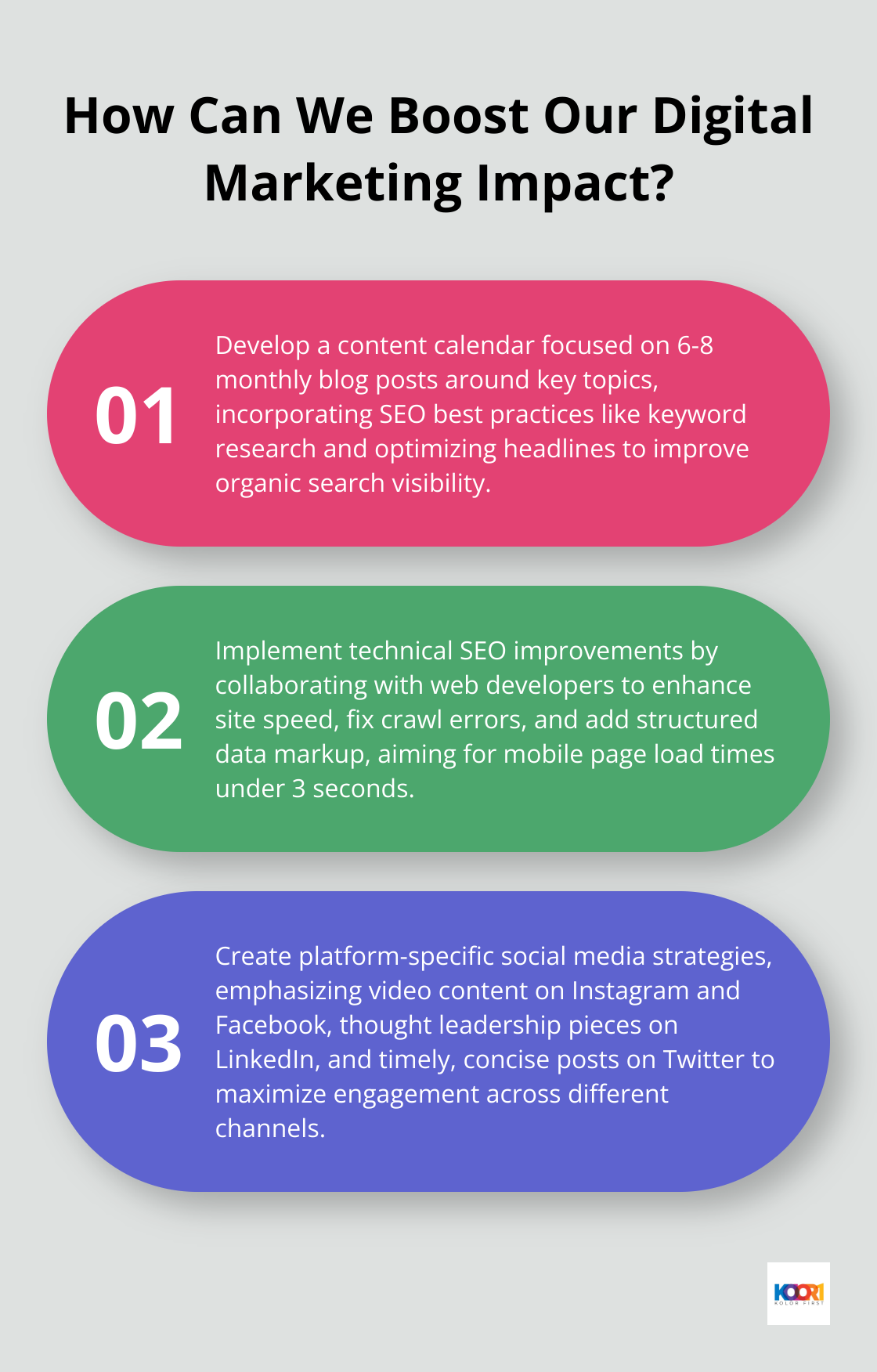 Infographic: How Can We Boost Our Digital Marketing Impact? - careers in digital marketing