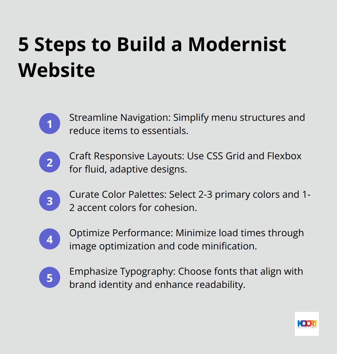An ordered list chart showing five steps to build a modernist website: Streamline Navigation, Craft Responsive Layouts, Curate Color Palettes, Optimize Performance, and Emphasize Typography.
