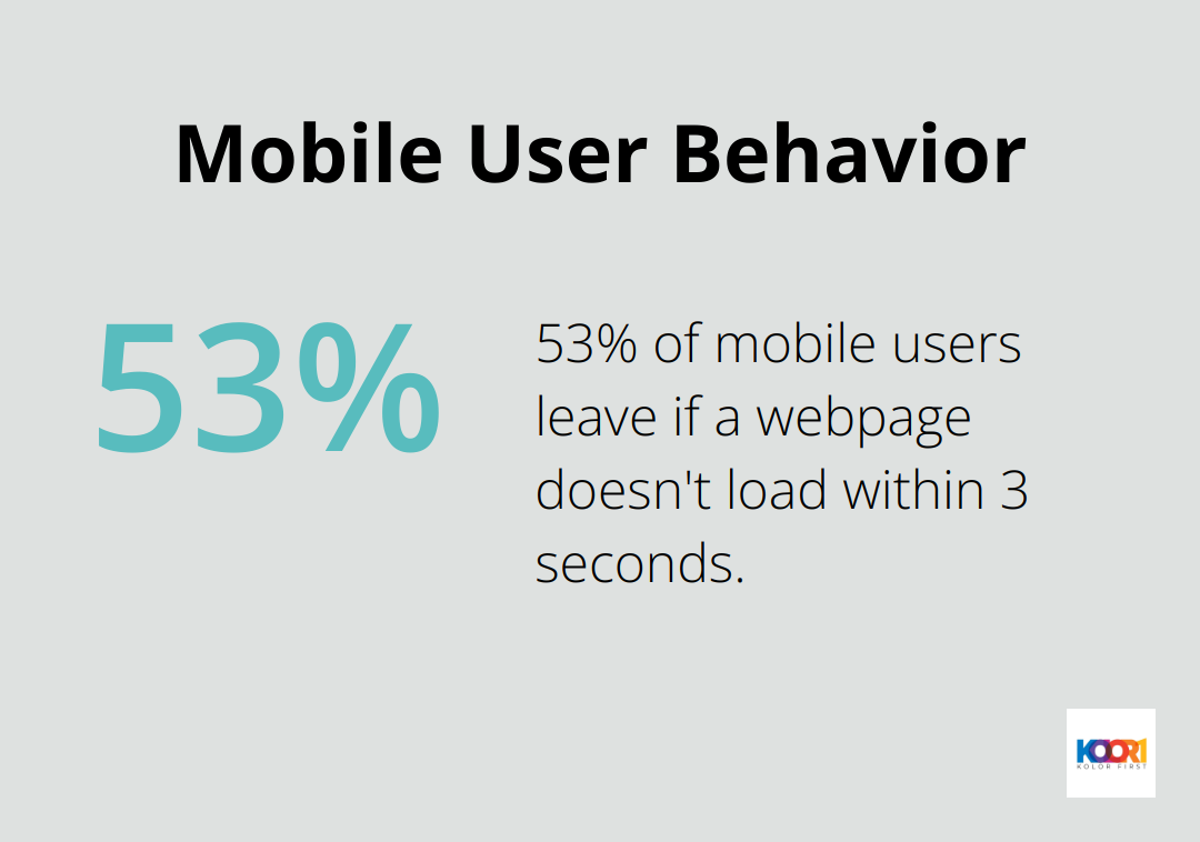 53% of mobile users abandon sites that take over 3 seconds to load - reactive web design