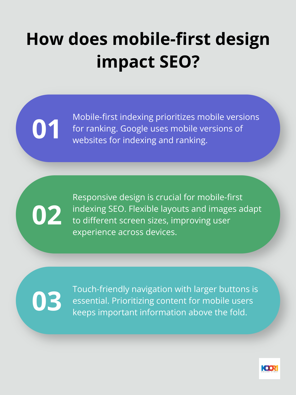 Infographic: How does mobile-first design impact SEO?