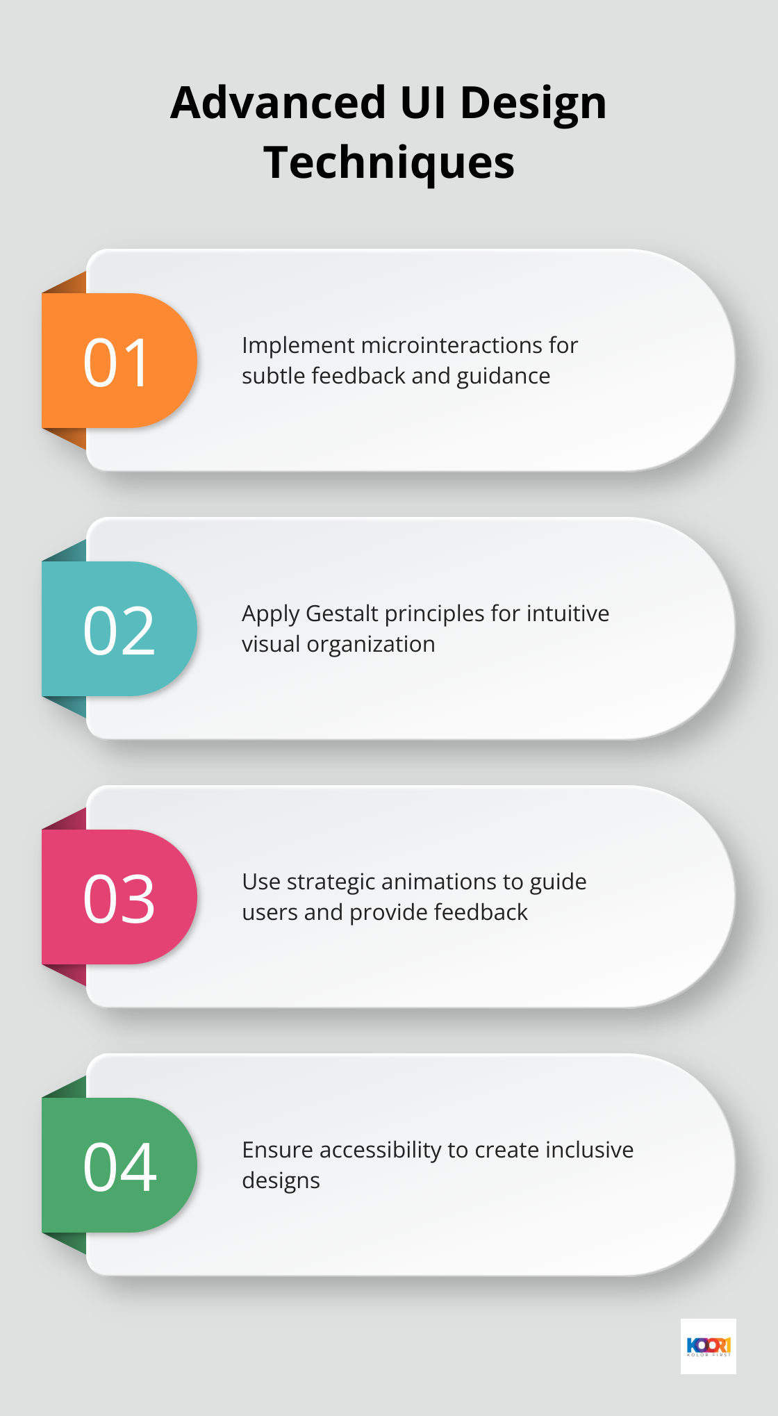 Chart listing four advanced UI design techniques: Microinteractions, Gestalt Principles, Strategic Animation, and Accessibility - web user interface design