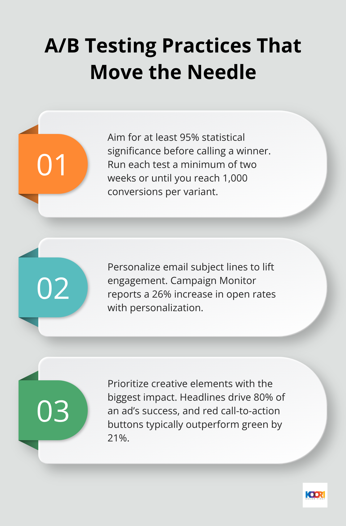 Three best practices for higher-converting tests - optimize marketing performance