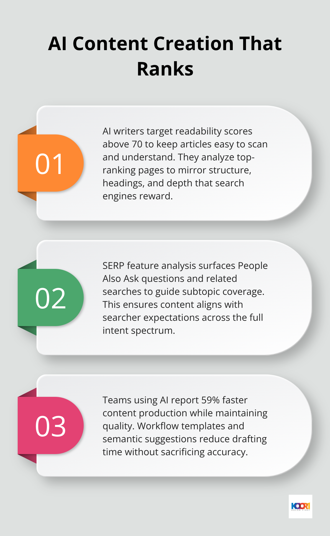 Three key ways AI improves SEO content creation and workflow. - seo artificial intelligence