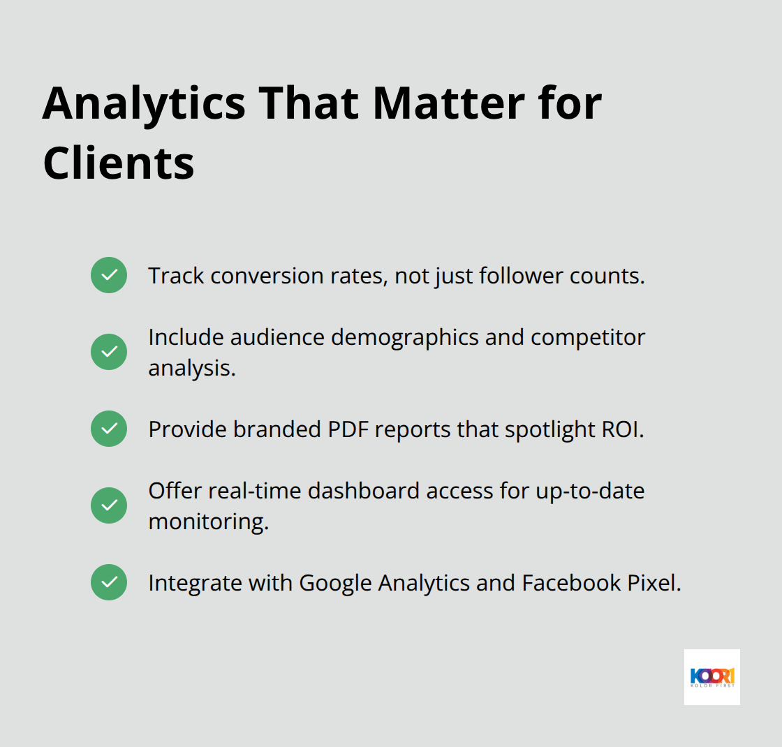 Key analytics deliverables from professional white label services